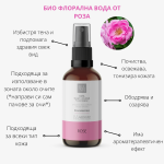 вода-от-роза-стъкло-1.png